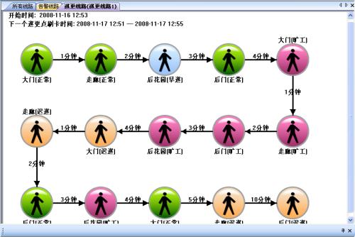 福州马尾区巡更系统五号