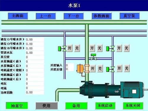 福州马尾区水泵自动控制系统八号