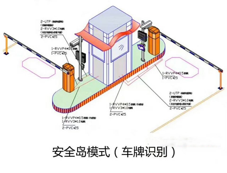 福州马尾区双通道带岗亭车牌识别