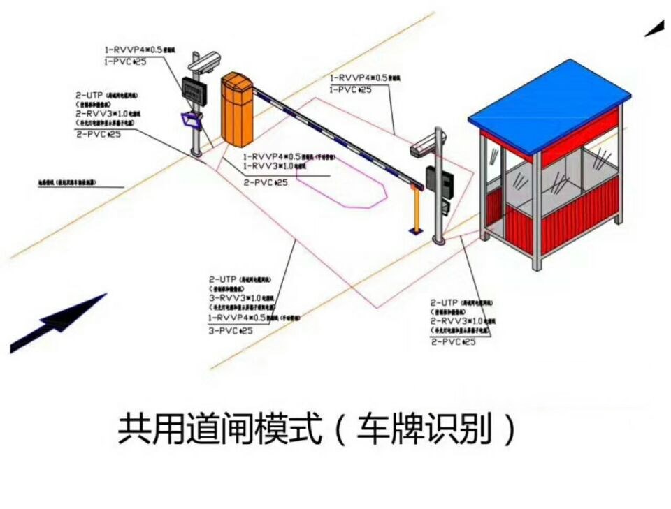 福州马尾区单通道车牌识别系统施工